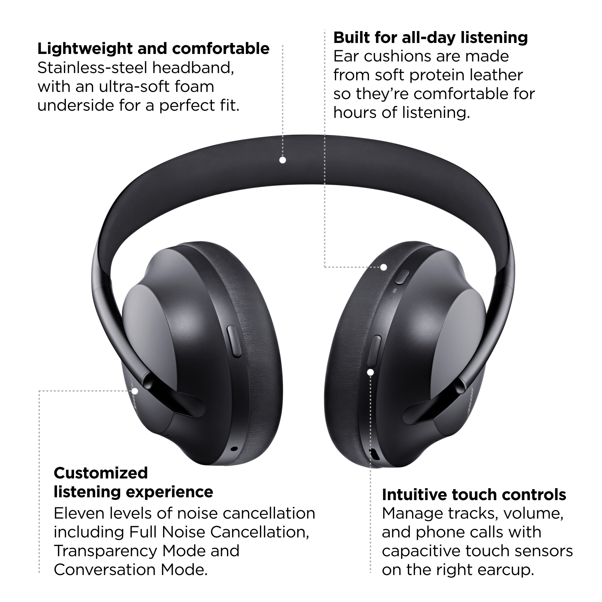 Bose Noise Cancelling Wireless Bluetooth – Image 3
